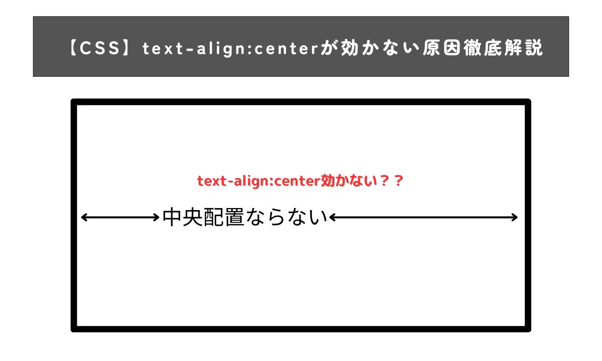 【CSS】text-align:centerが効かない原因徹底解説