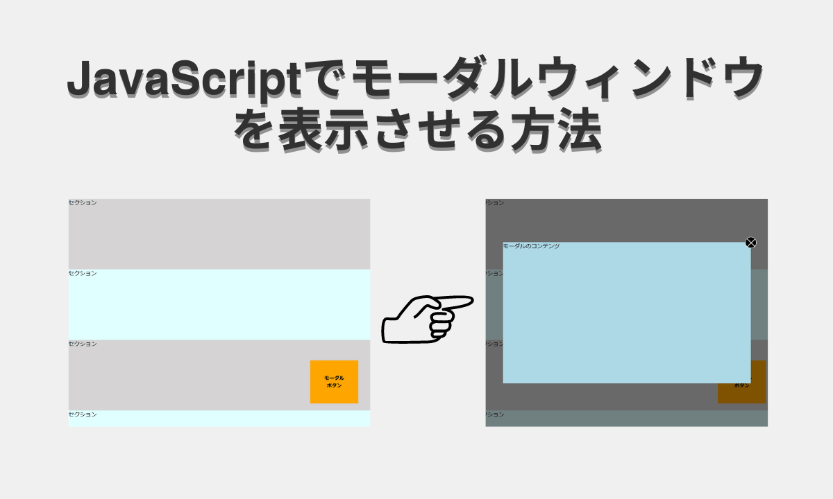 【サンプル付き】JavaScriptでモーダルウィンドウを表示させる方法