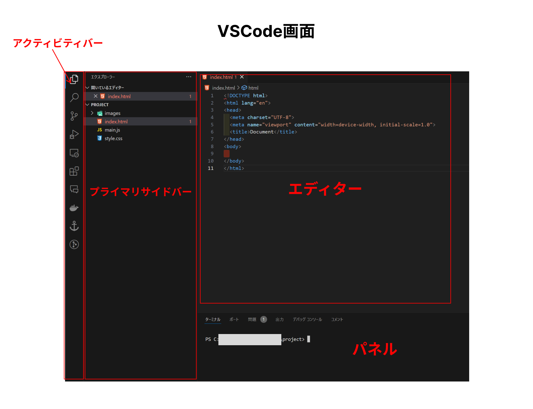 VSCode画面