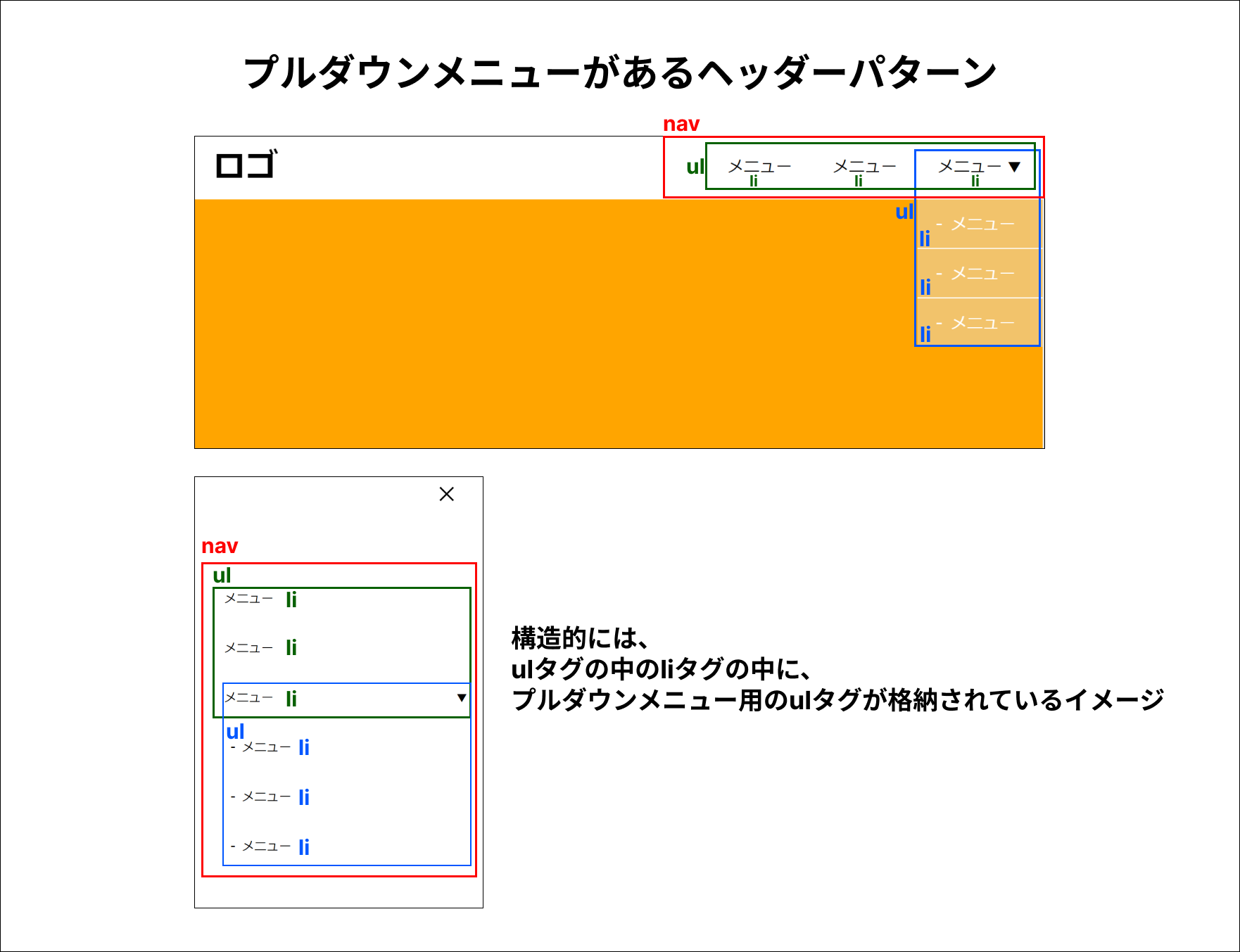 プルダウンメニューがあるヘッダーパターン