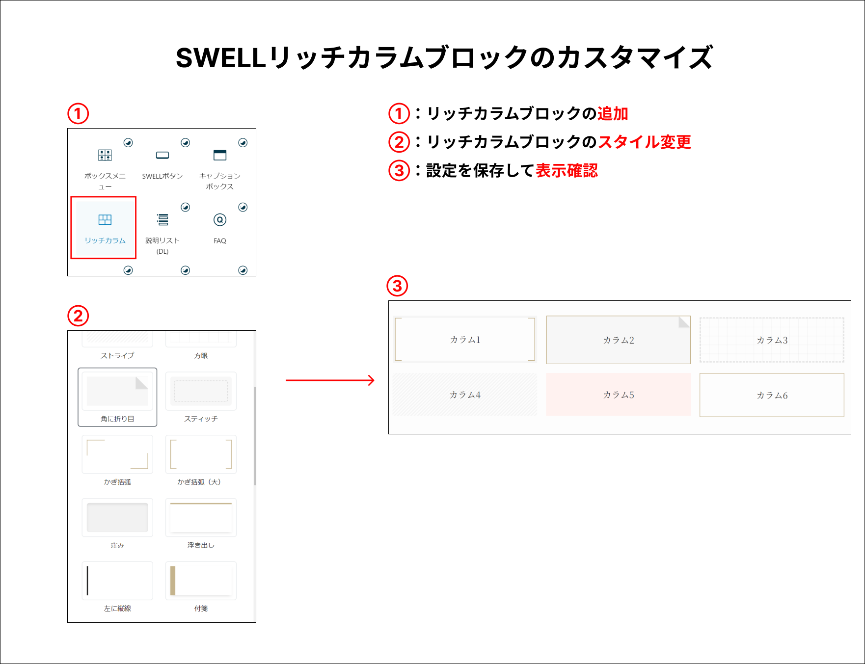 SWELLリッチカラムブロックのカスタマイズ